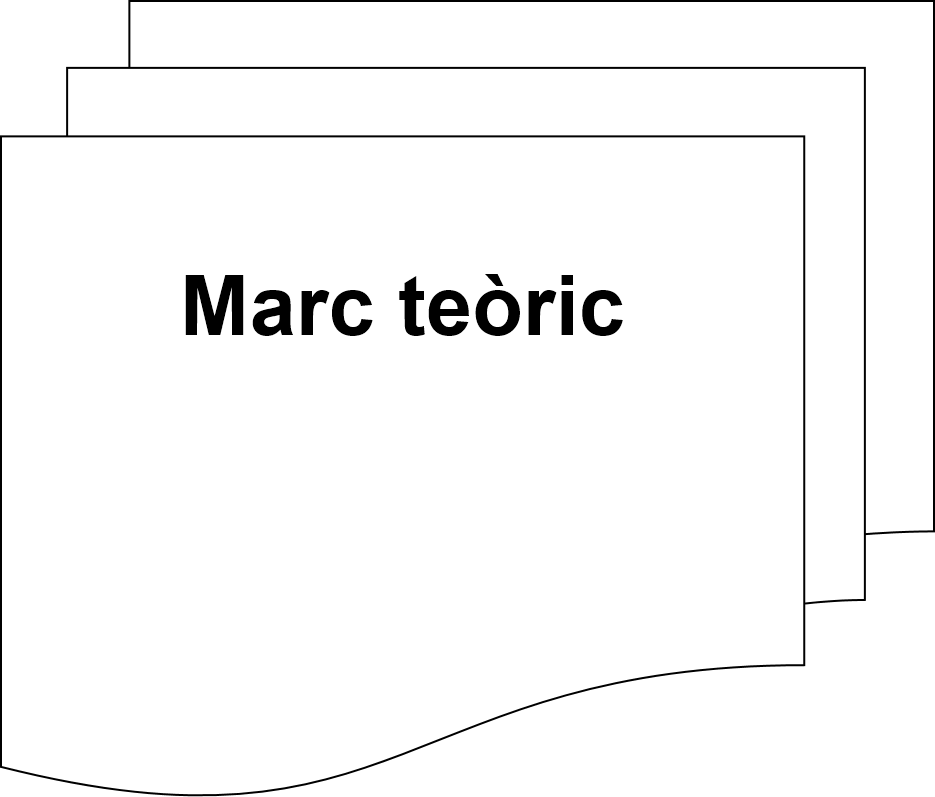 Marc teòric