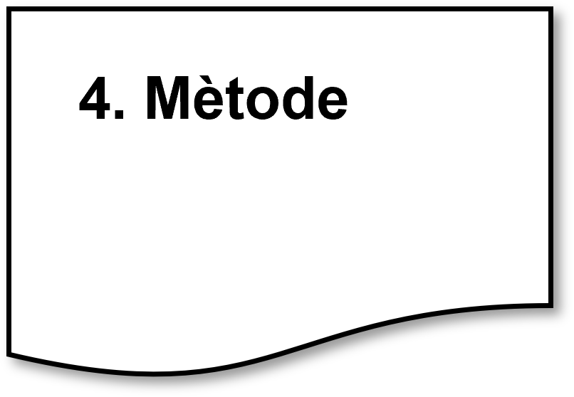 Metodologia