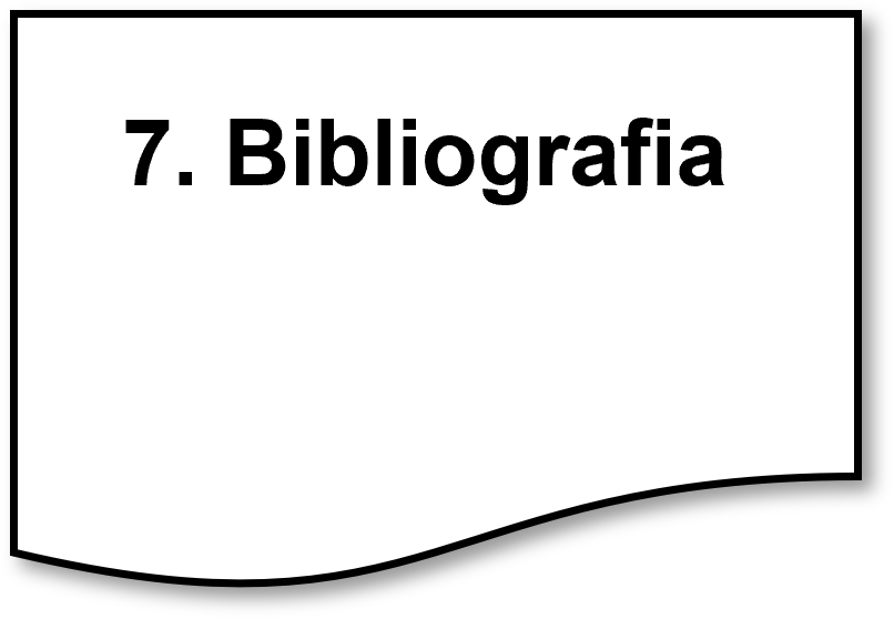 Bibliografia