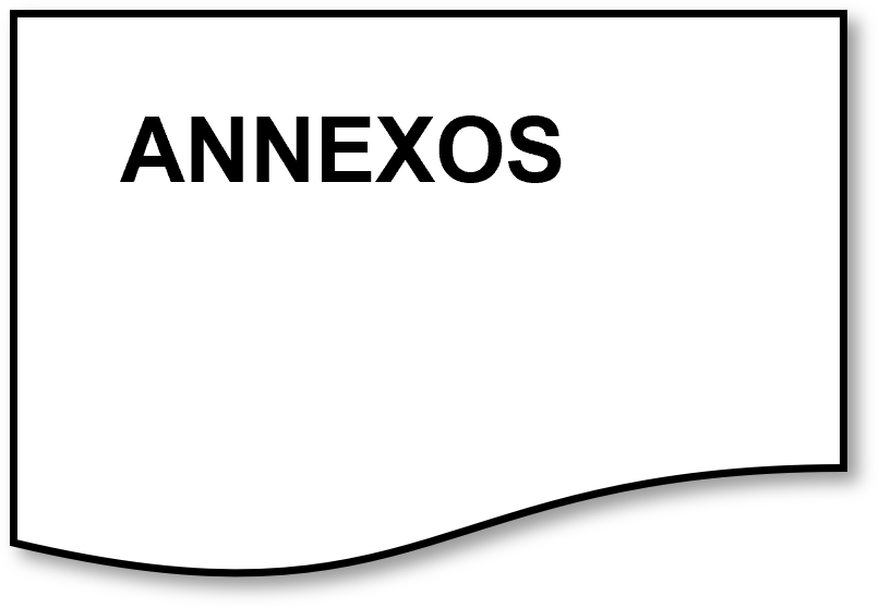 Annexos