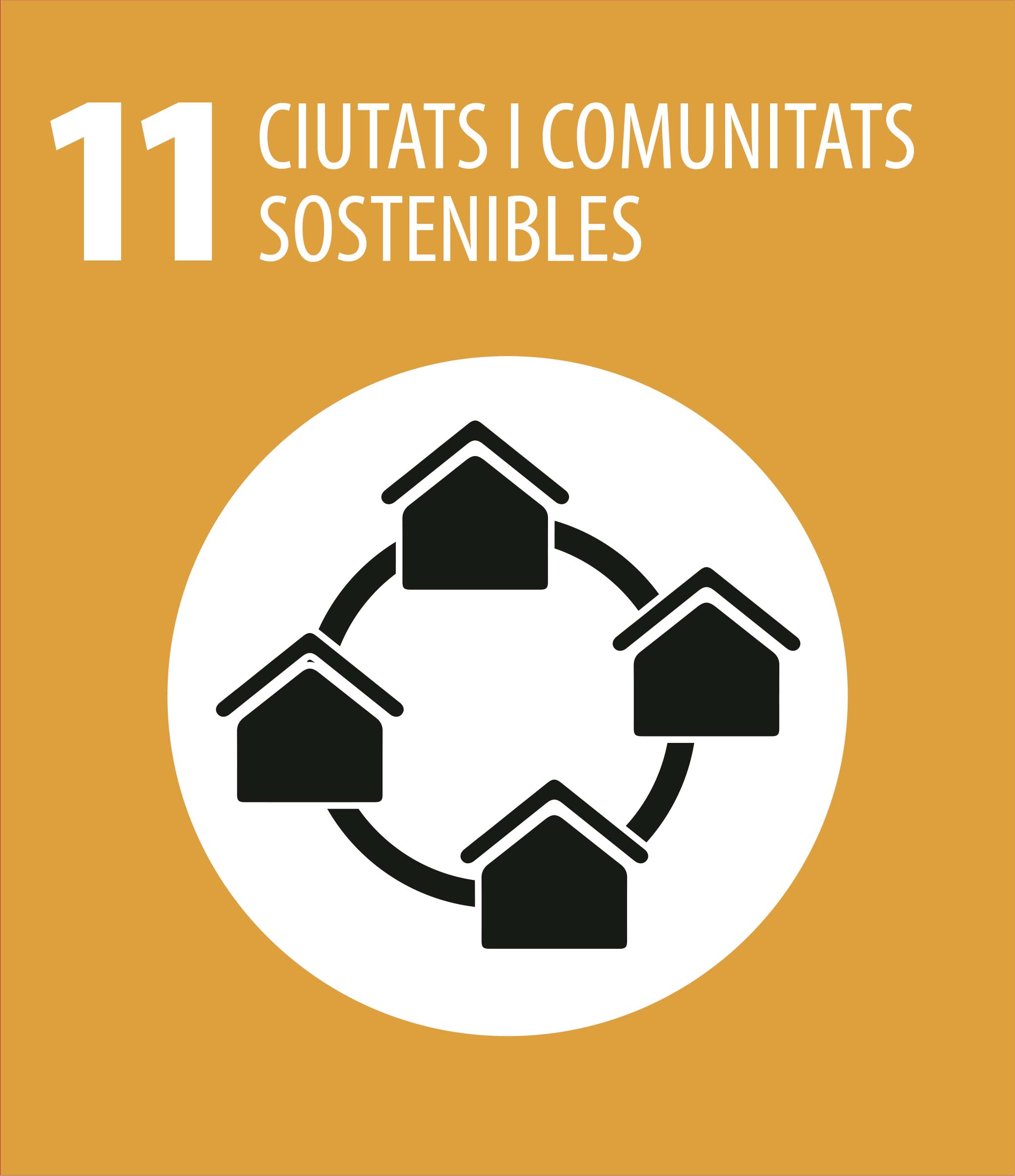 ODS 11 Ciutats i comunitats sostenibles